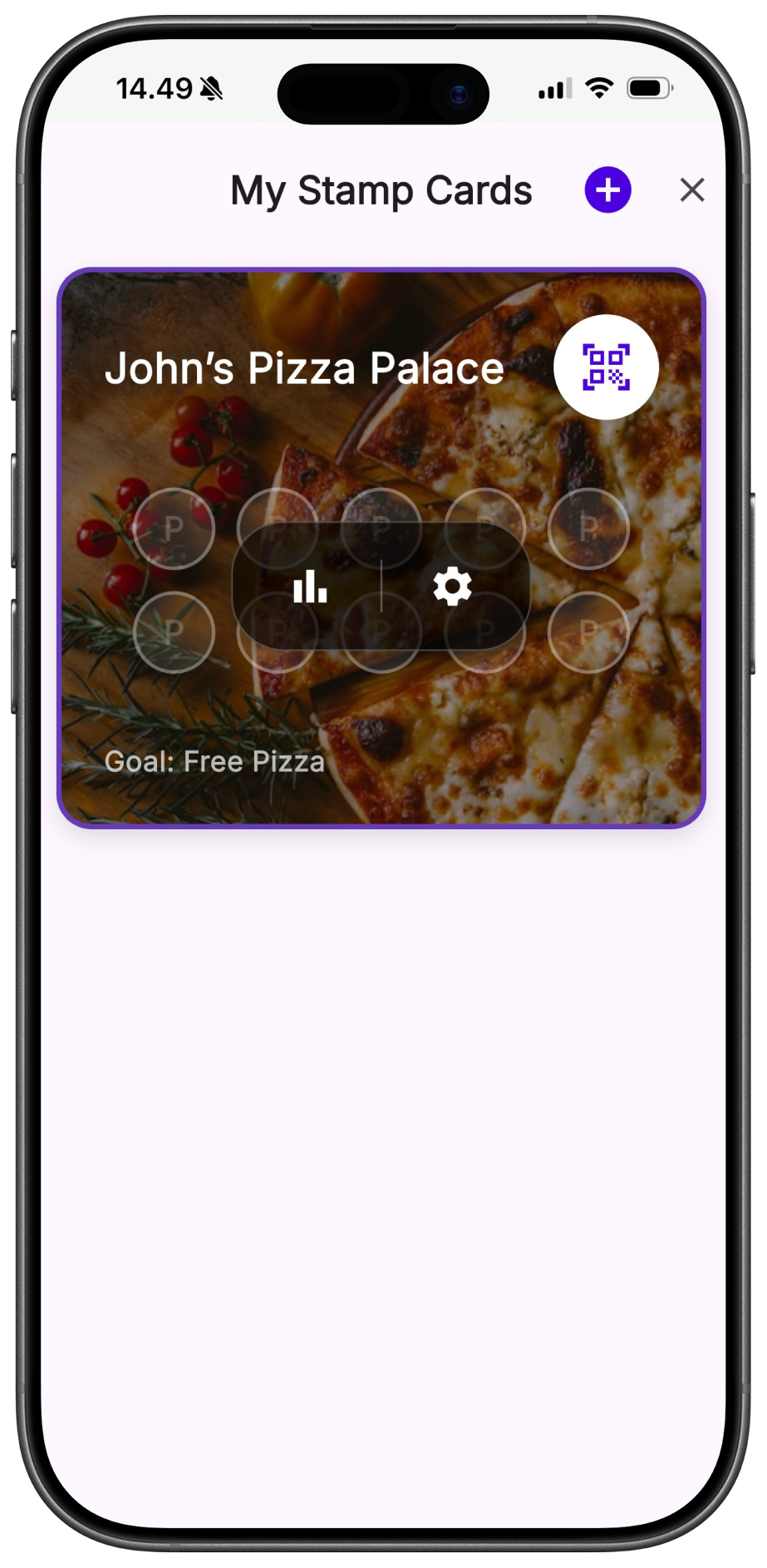 Business campaign list dashboard